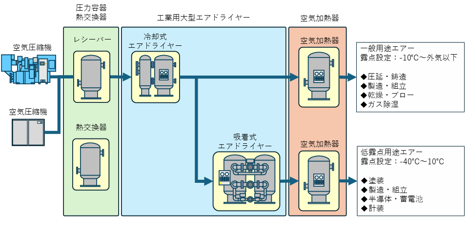 Airsystemtrans.png